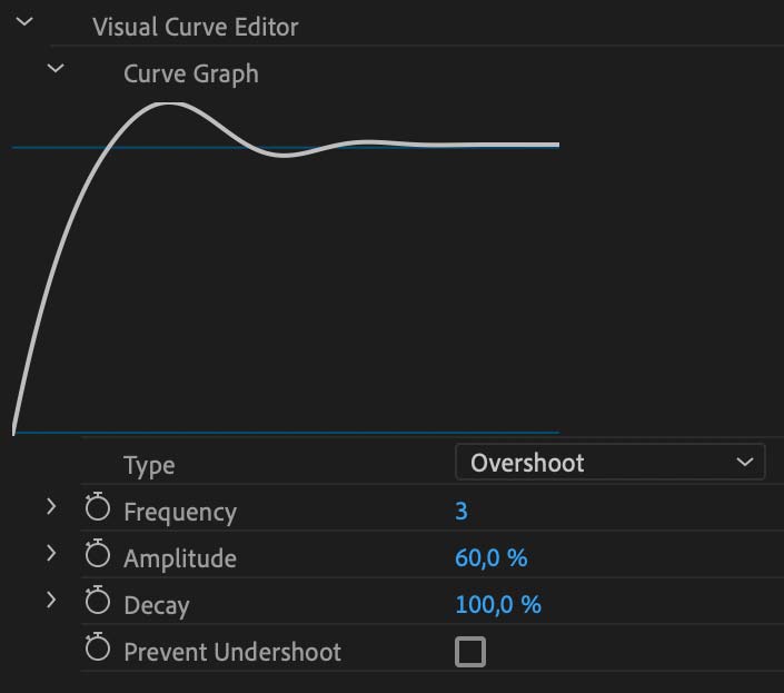 Overshoot Animation Curve Visual Representation in the Effect Controls Tab inside Premiere Pro