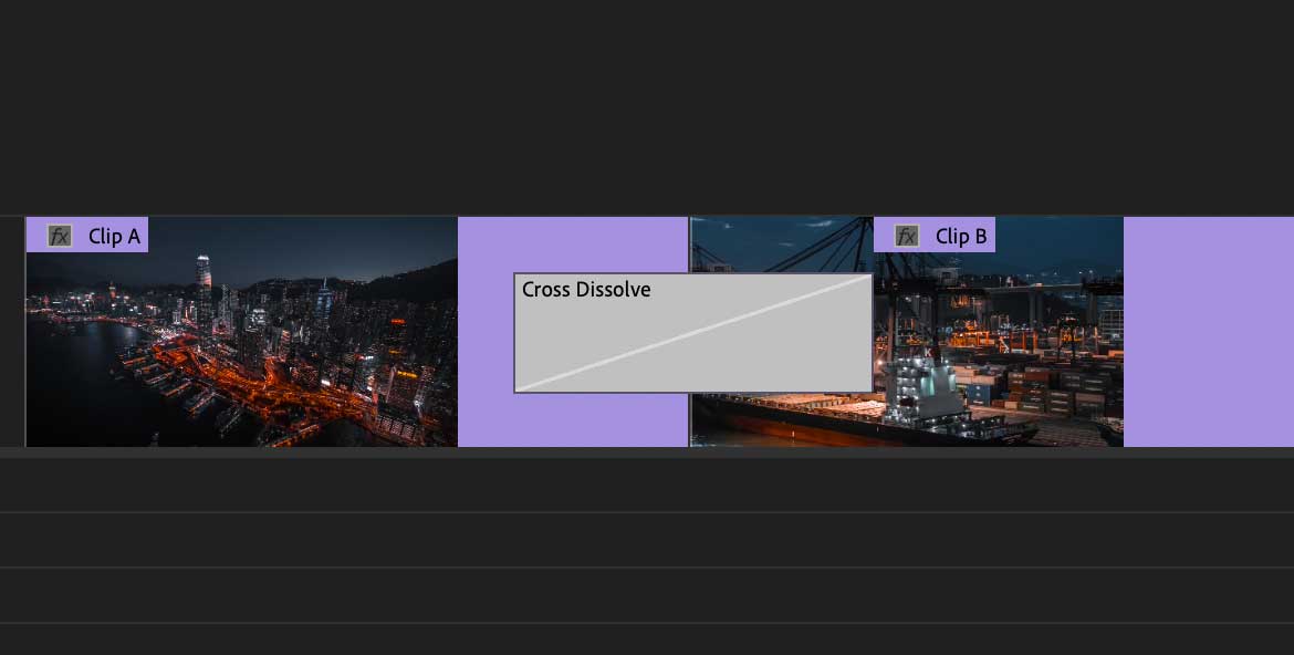this how a video transition should look like in Adobe Premiere Pro